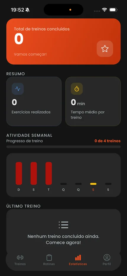 Veja seu progresso com estatísticas e atividade semanal